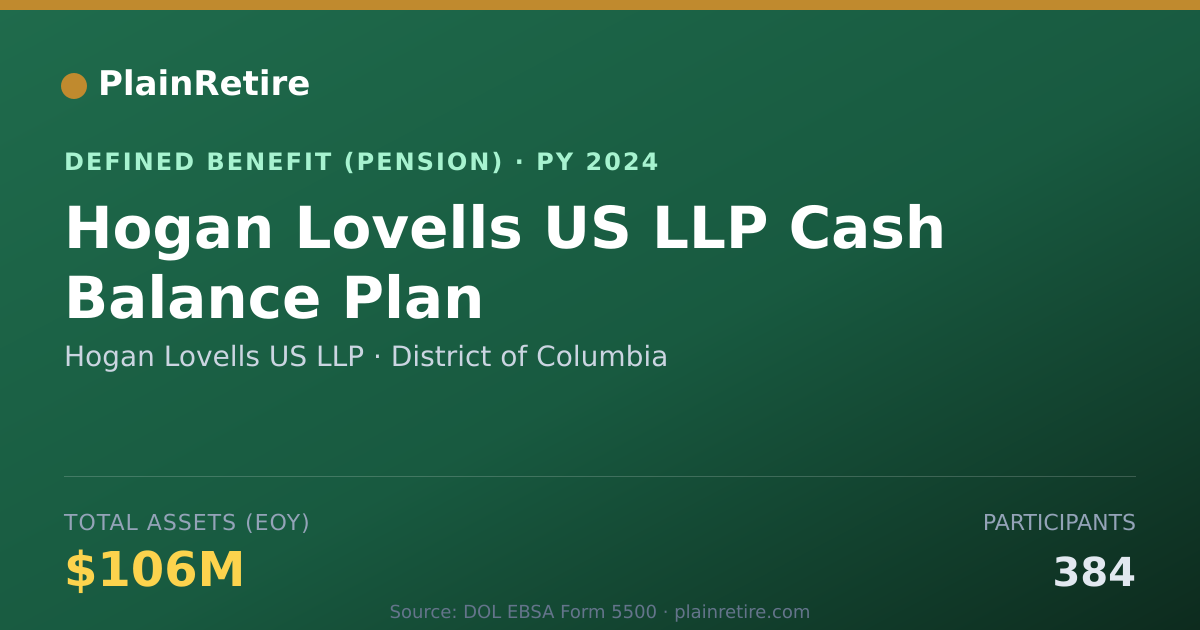 Shareable card for Hogan Lovells US LLP Pension Plan (2024)