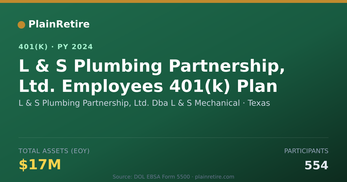 Shareable card for L & S Plumbing Partnership, Ltd. Dba L & 401(k) Plan (2024)