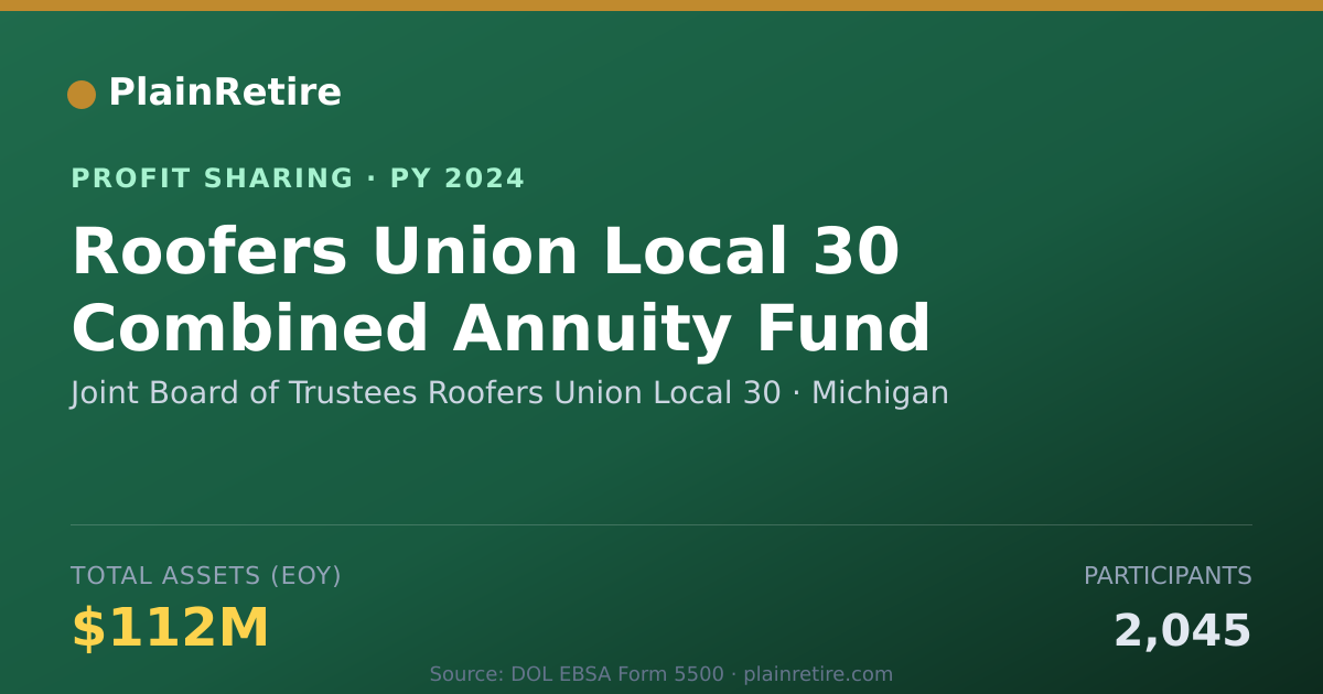 Shareable card for Joint Board of Trustees Roofers U Profit Sharing Plan (2024)