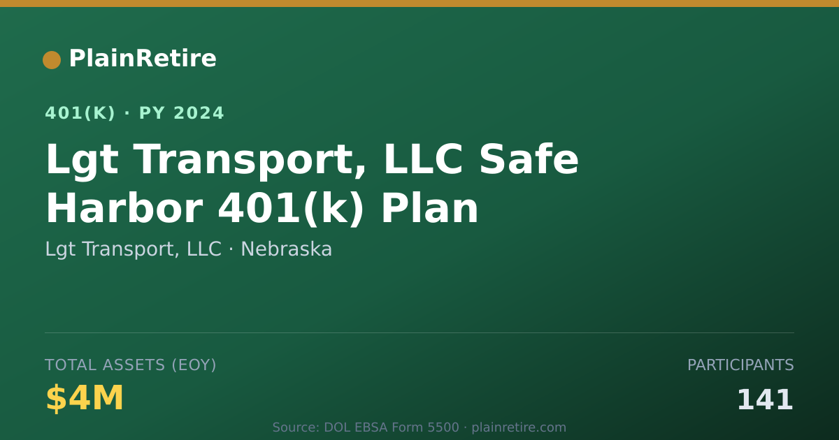 Shareable card for Lgt Transport, LLC 401(k) Plan (2024)