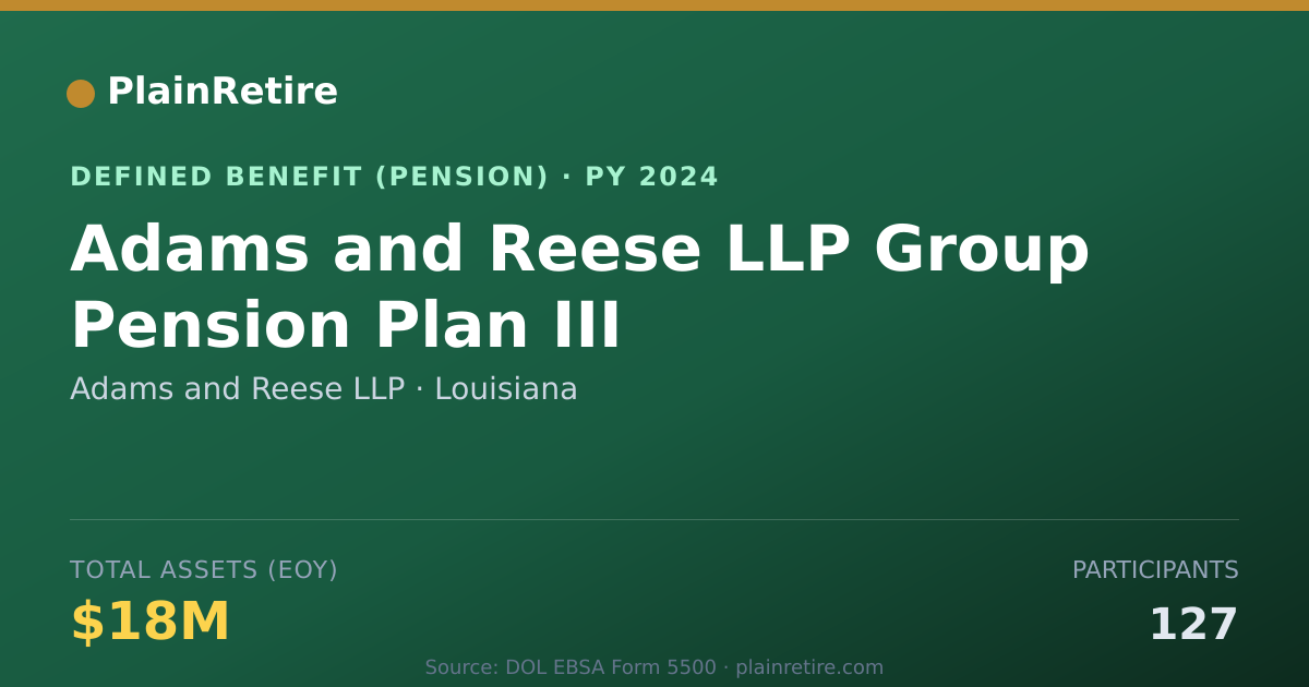 Shareable card for Adams and Reese LLP Pension Plan (2024)