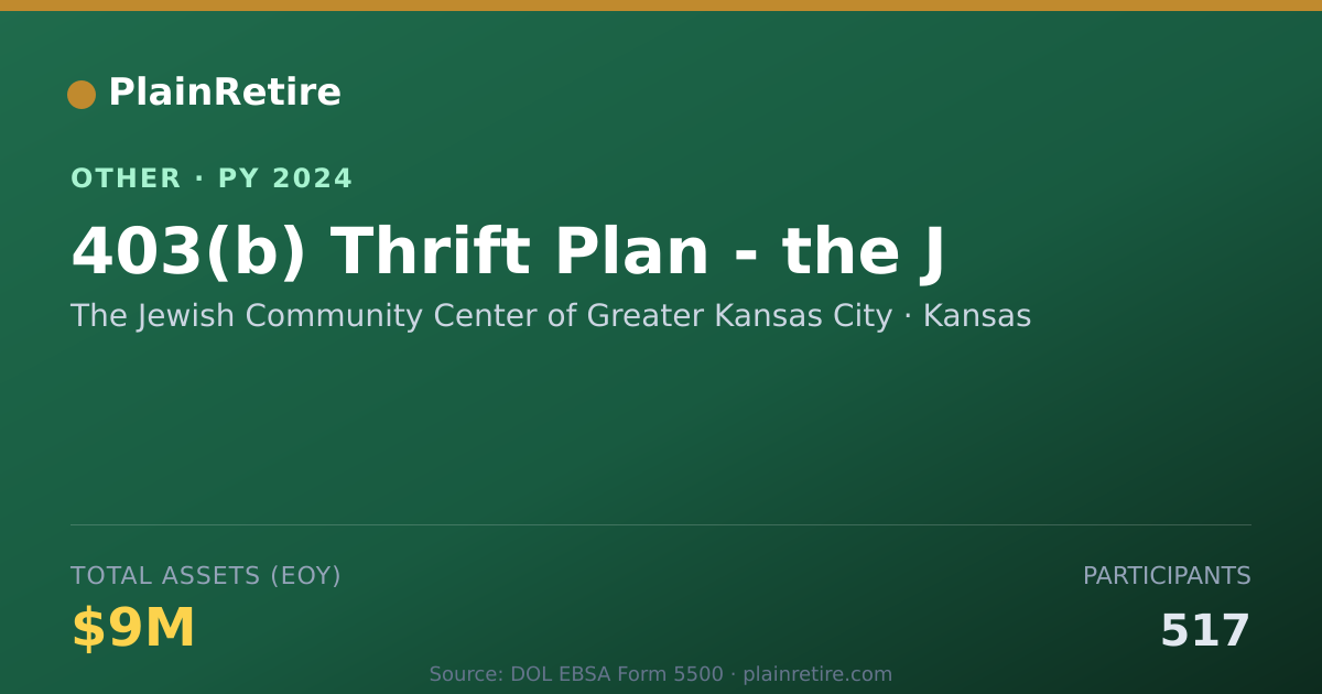 Shareable card for The Jewish Community Center of Greate Retirement Plan (2024)
