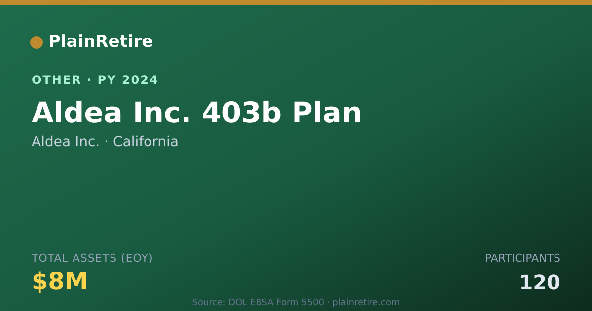 Shareable card for Aldea Inc. Retirement Plan (2024)