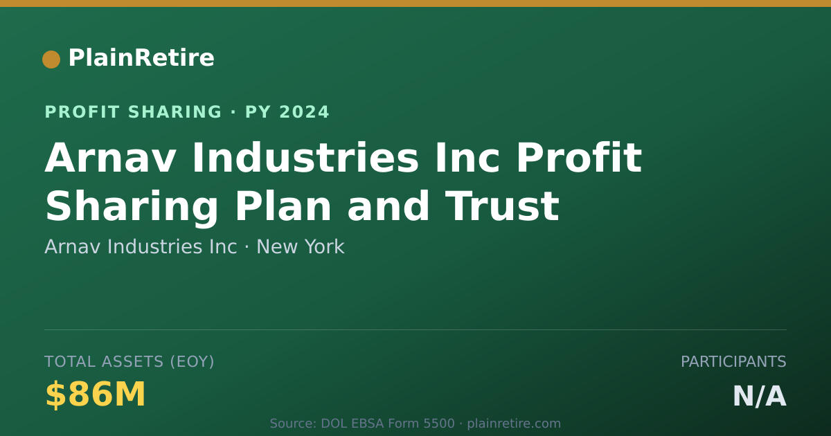 Shareable card for Arnav Industries Inc Profit Sharing Plan (2024)