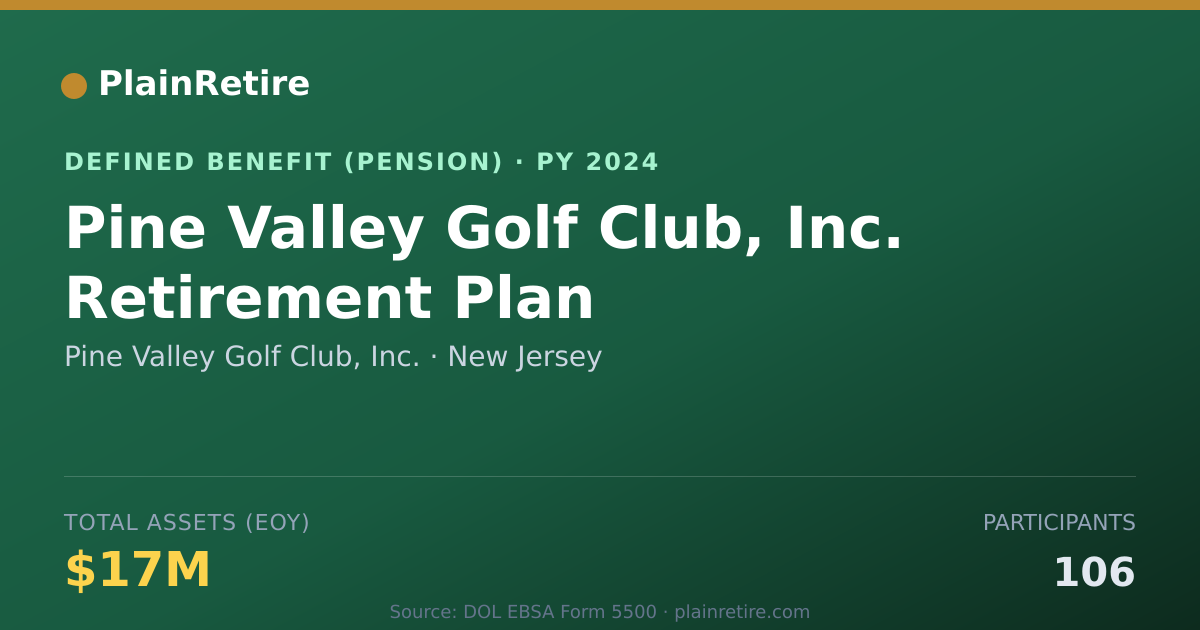 Shareable card for Pine Valley Golf Club, Inc. Pension Plan (2024)