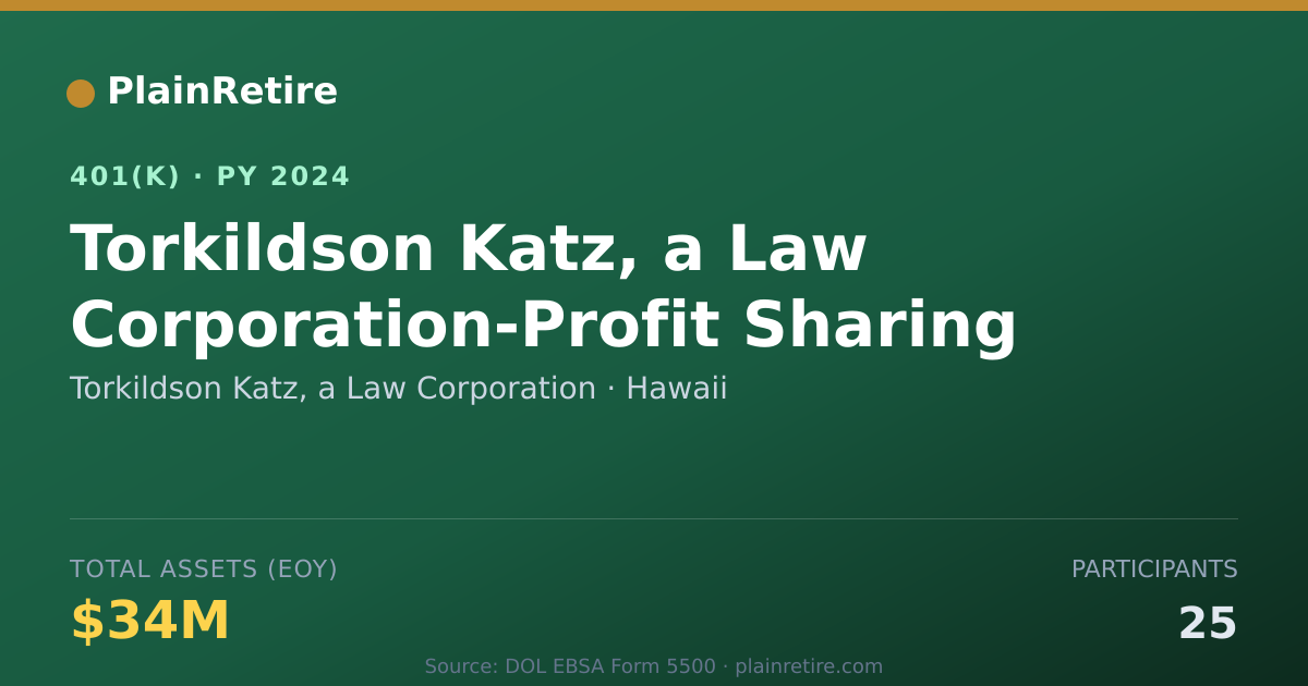 Shareable card for Torkildson Katz, a Law Corporation 401(k) Plan (2024)