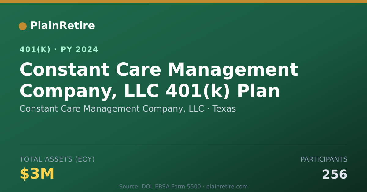 Shareable card for Constant Care Management Company, LLC 401(k) Plan (2024)