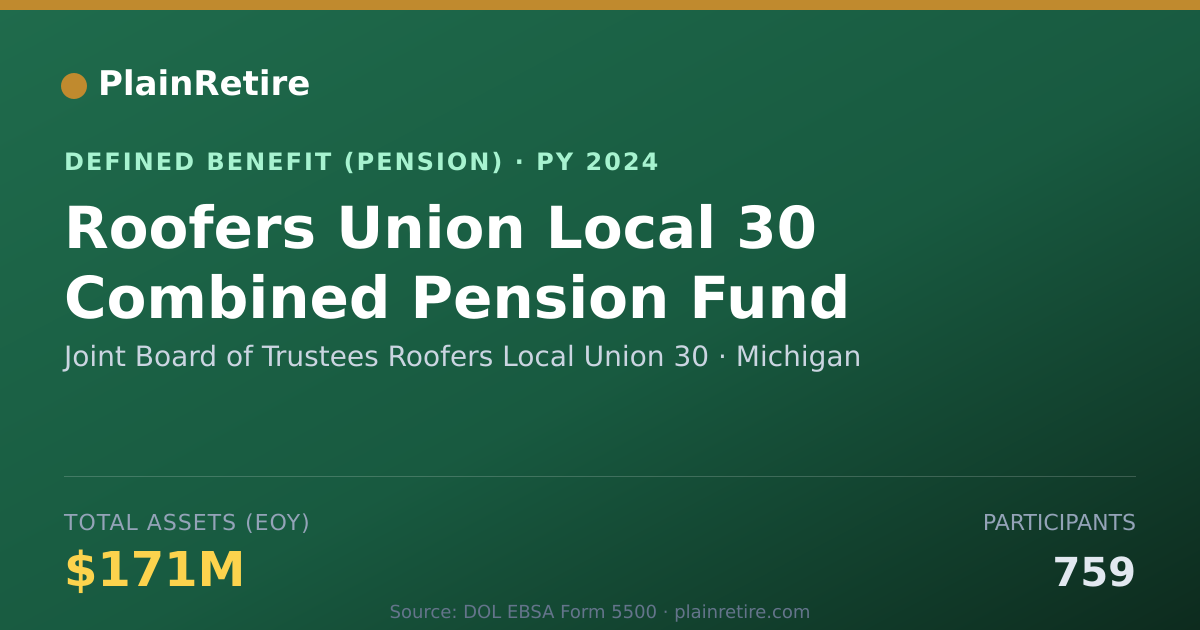 Shareable card for Joint Board of Trustees Roofers Local Un Pension Plan (2024)