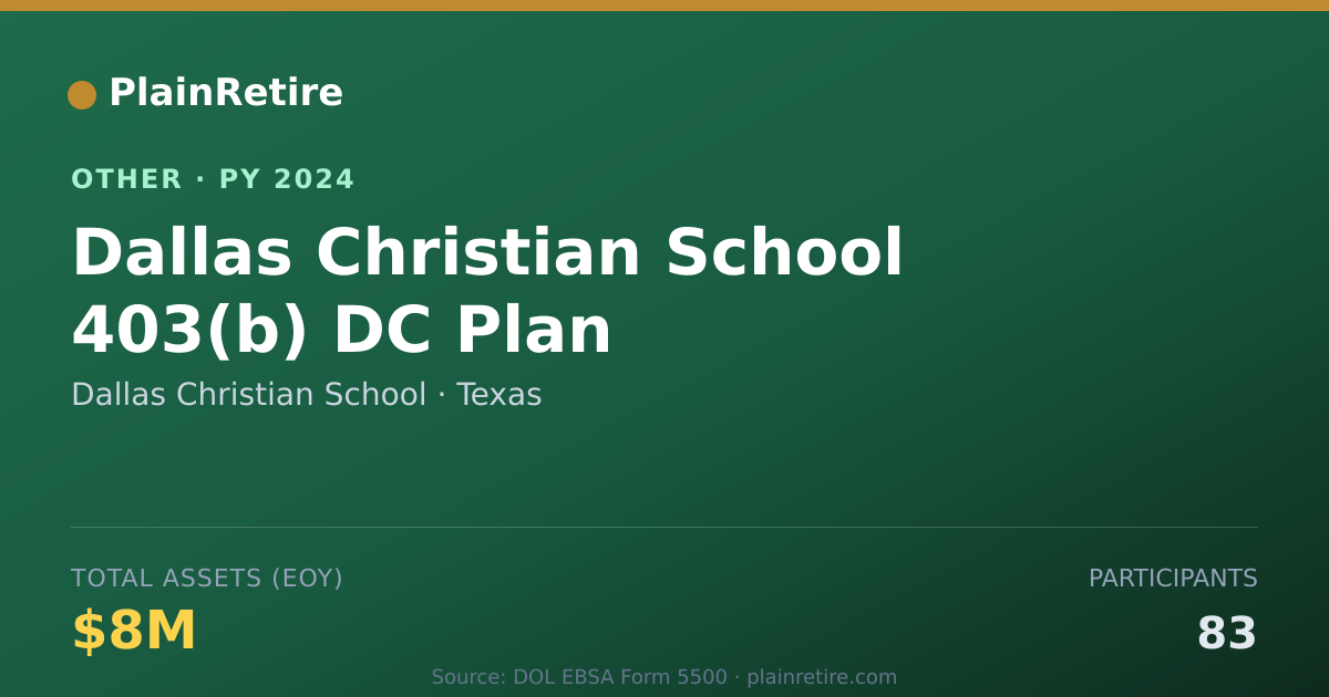 Shareable card for Dallas Christian School Retirement Plan (2024)