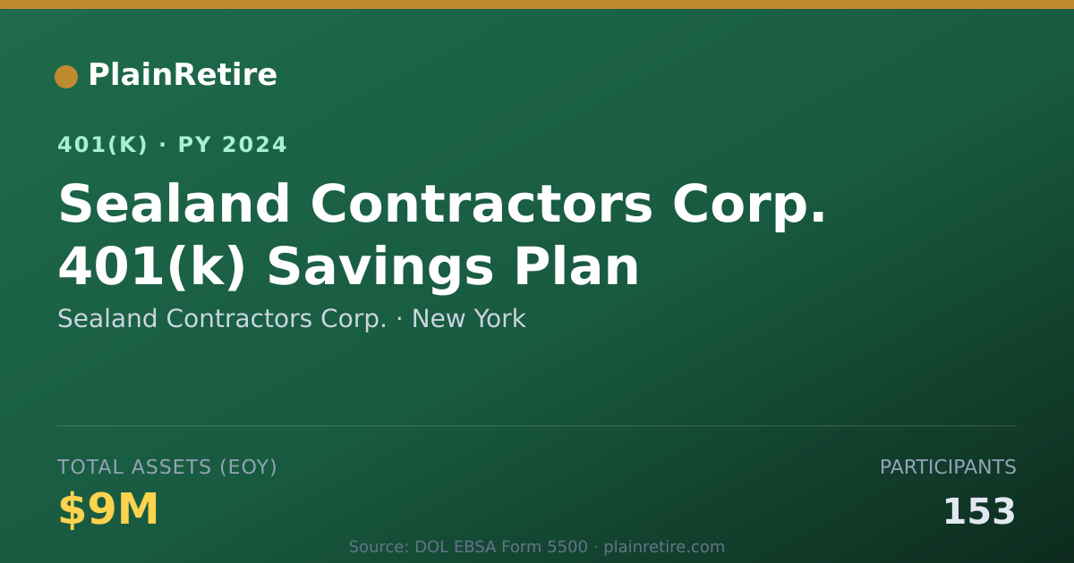 Shareable card for Sealand Contractors Corp. 401(k) Plan (2024)