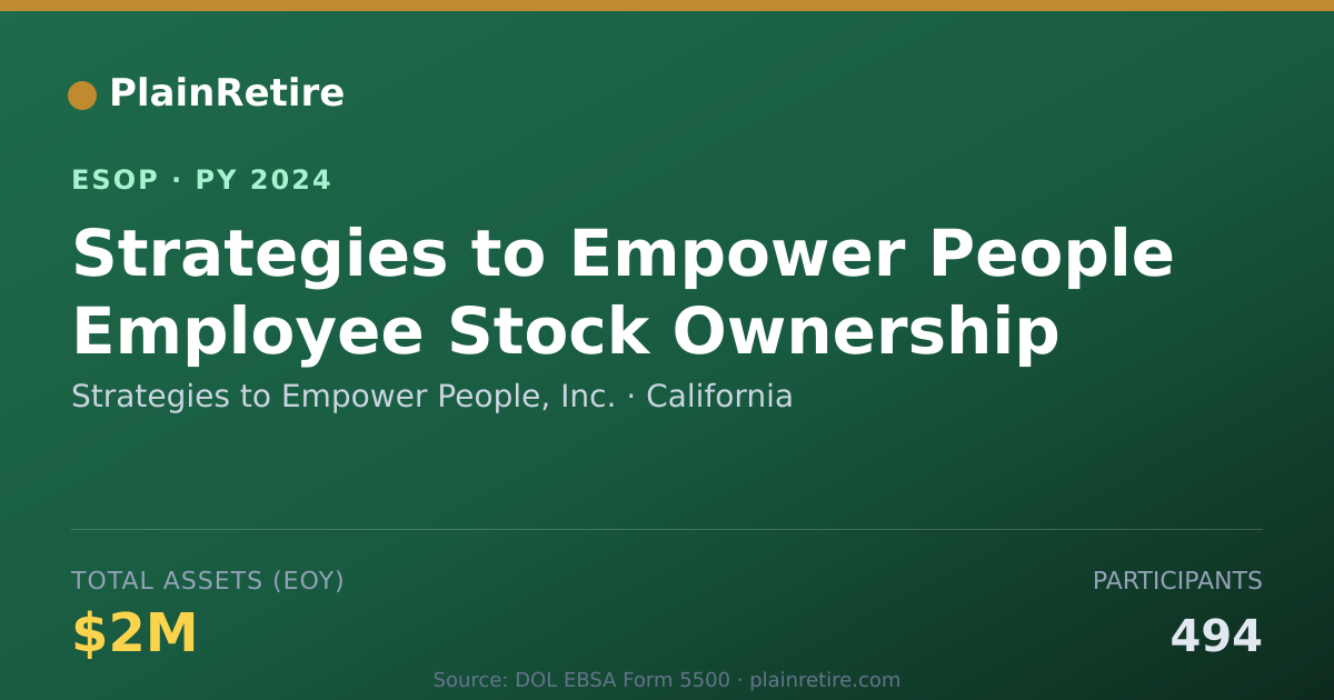 Shareable card for Strategies to Empower People, Inc. ESOP (2024)