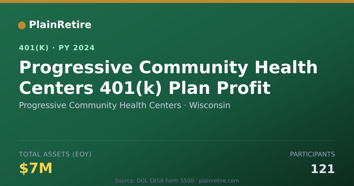 Shareable card for Progressive Community Health Centers 401(k) Plan (2024)