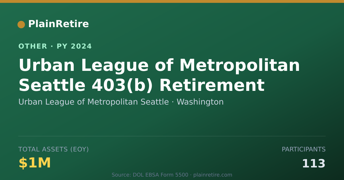 Shareable card for Urban League of Metropolitan Seattle Retirement Plan (2024)