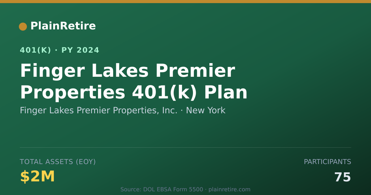 Shareable card for Finger Lakes Premier Properties, Inc. 401(k) Plan (2024)