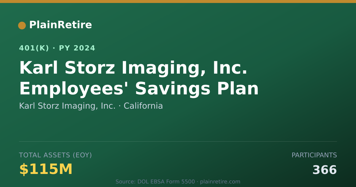 Shareable card for Karl Storz Imaging, Inc. 401(k) Plan (2024)