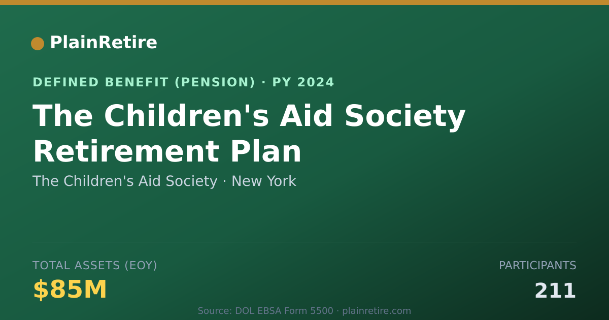 Shareable card for The Children's Aid Society Pension Plan (2024)