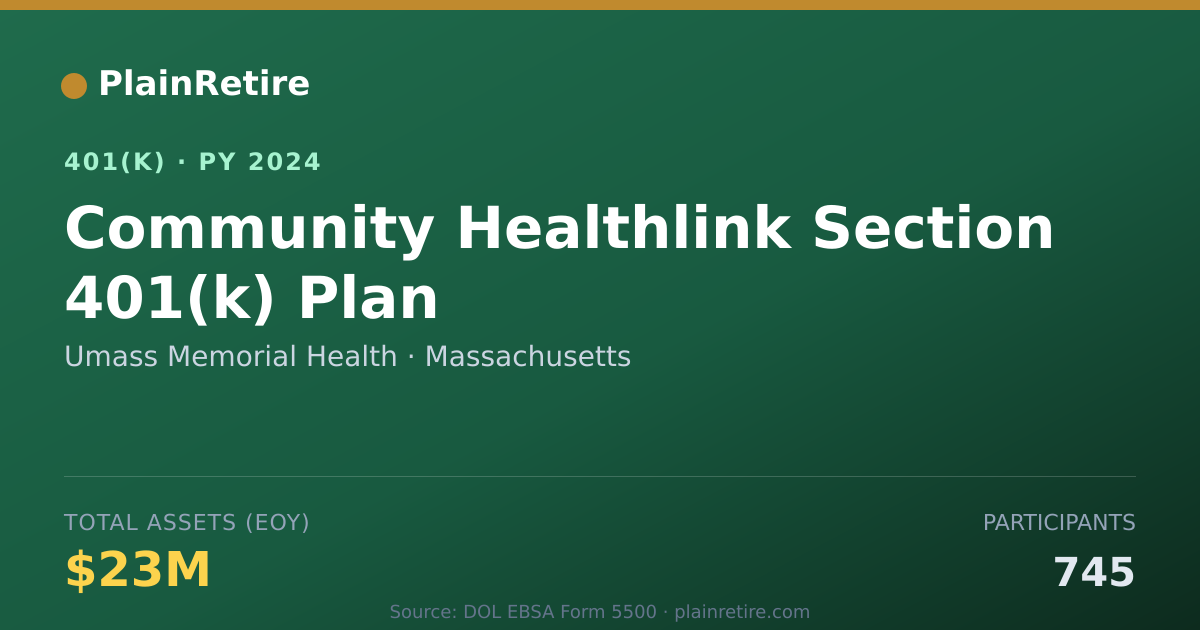 Shareable card for Umass Memorial Health 401(k) Plan (2024)