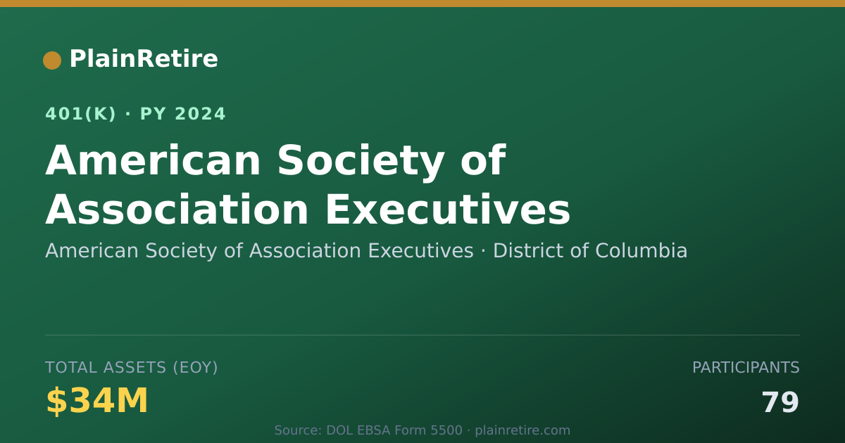 Shareable card for American Society of Association Executive 401(k) Plan (2024)