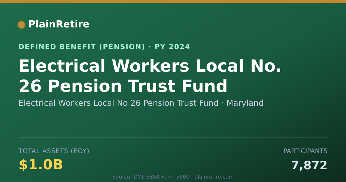 Shareable card for Electrical Workers Local No 26 Pension T Pension Plan (2024)