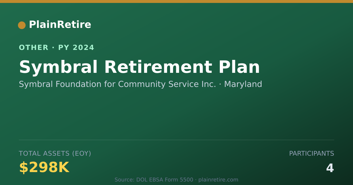 Shareable card for Symbral Foundation for Community Serv Retirement Plan (2024)