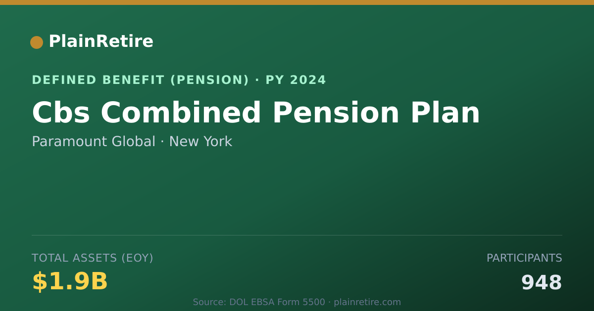 Shareable card for Paramount Global Pension Plan (2024)