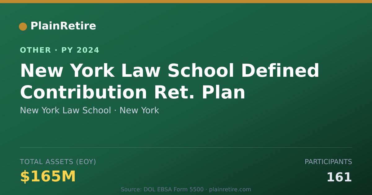 Shareable card for New York Law School Retirement Plan (2024)