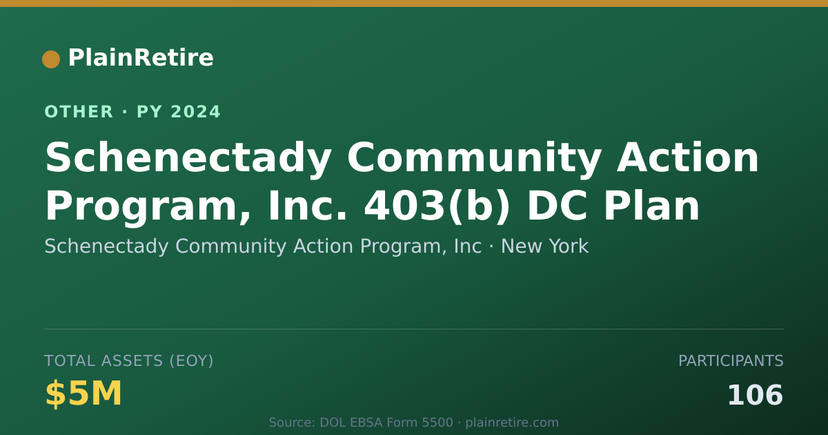 Shareable card for Schenectady Community Action Program, Retirement Plan (2024)
