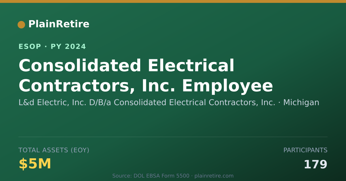 Shareable card for L&d Electric, Inc. D/B/a Consolidated Electrical ESOP (2024)