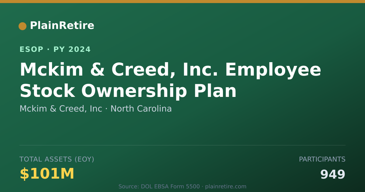 Shareable card for Mckim & Creed, Inc ESOP (2024)