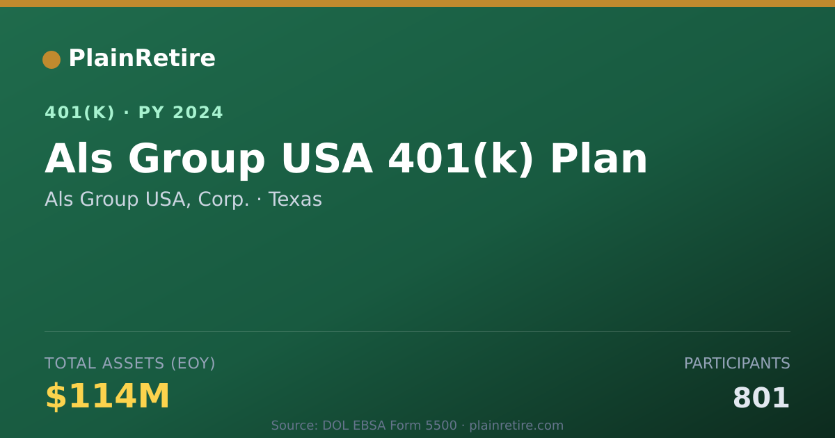 Shareable card for Als Group USA, Corp. 401(k) Plan (2024)