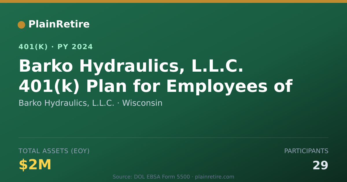 Shareable card for Barko Hydraulics, L.L.C. 401(k) Plan (2024)