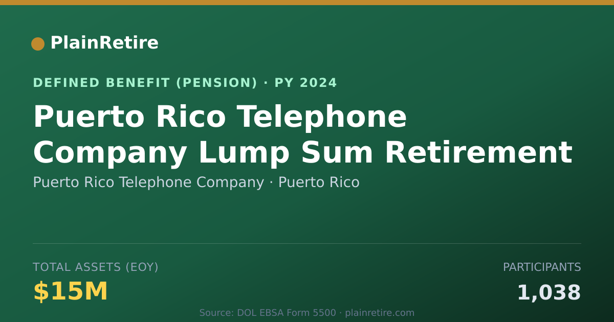 Shareable card for Puerto Rico Telephone Company Pension Plan (2024)
