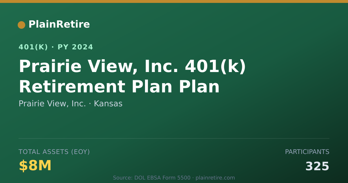 Shareable card for Prairie View, Inc. 401(k) Plan (2024)