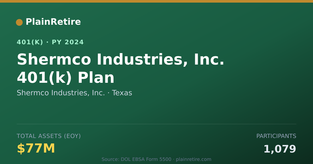 Shareable card for Shermco Industries, Inc. 401(k) Plan (2024)