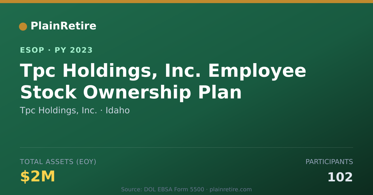 Shareable card for Tpc Holdings, Inc. ESOP (2023)