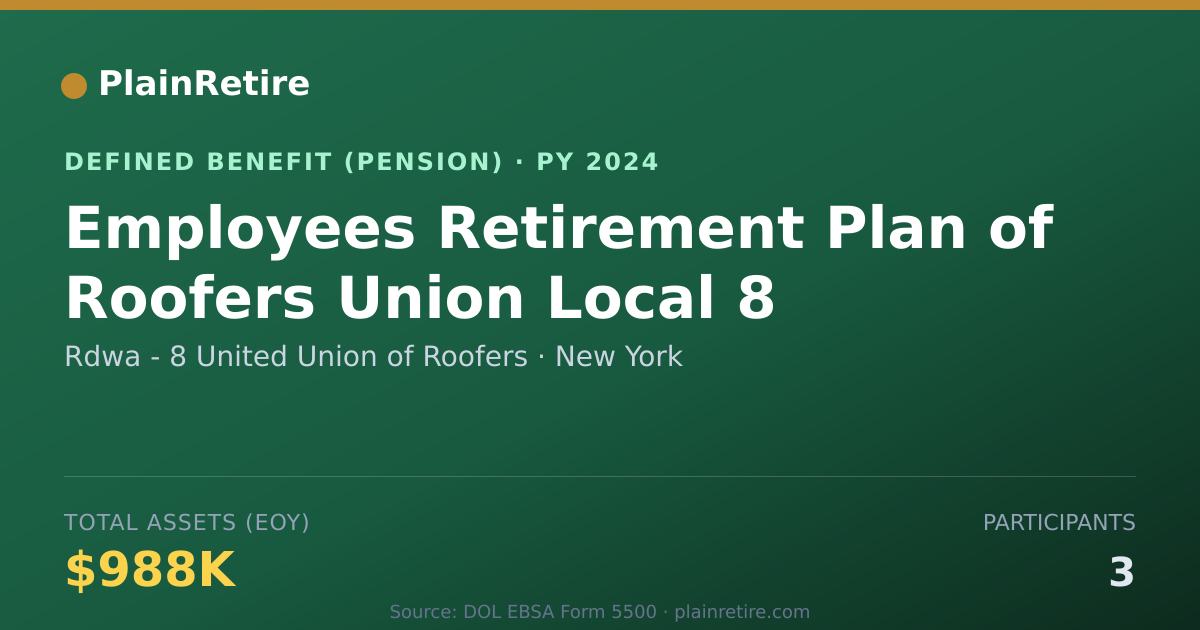 Shareable card for Rdwa - 8 United Union of Roofers Pension Plan (2024)