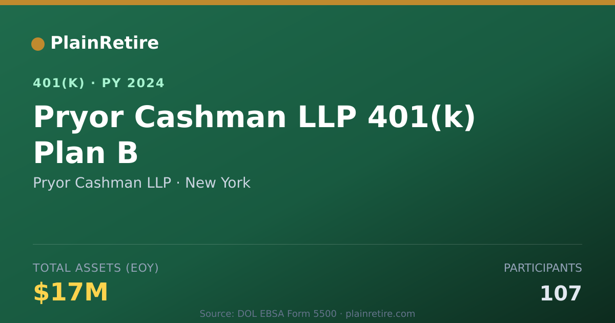 Shareable card for Pryor Cashman LLP 401(k) Plan (2024)