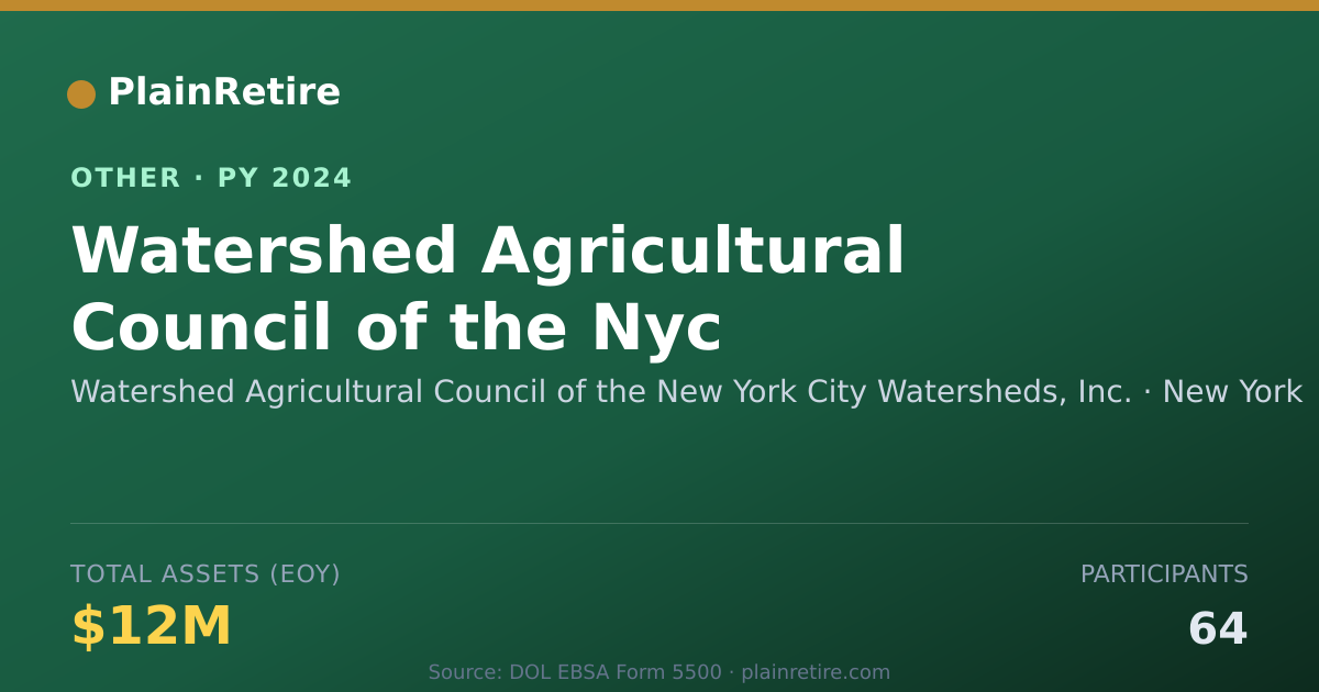 Shareable card for Watershed Agricultural Council of the Retirement Plan (2024)