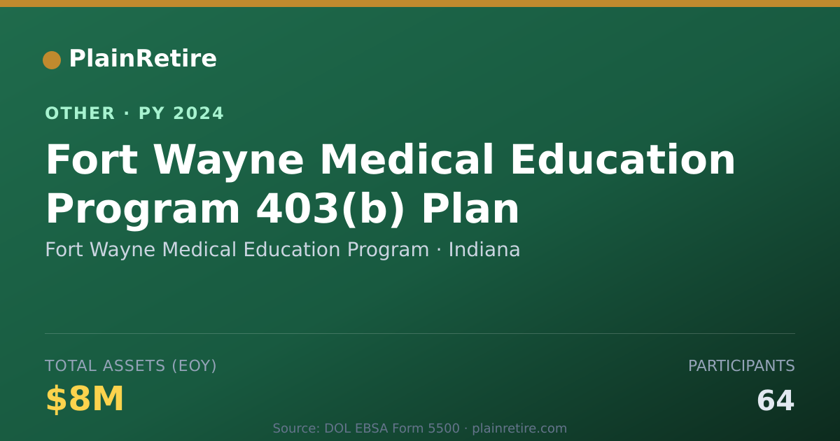 Shareable card for Fort Wayne Medical Education Program Retirement Plan (2024)