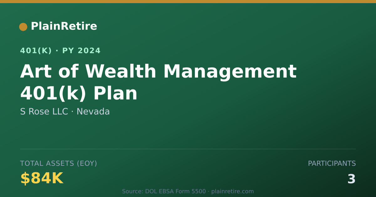 Shareable card for S Rose LLC 401(k) Plan (2024)