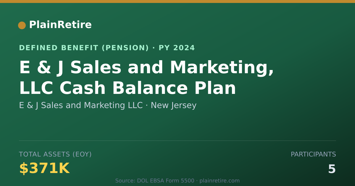 Shareable card for E & J Sales and Marketing LLC Pension Plan (2024)