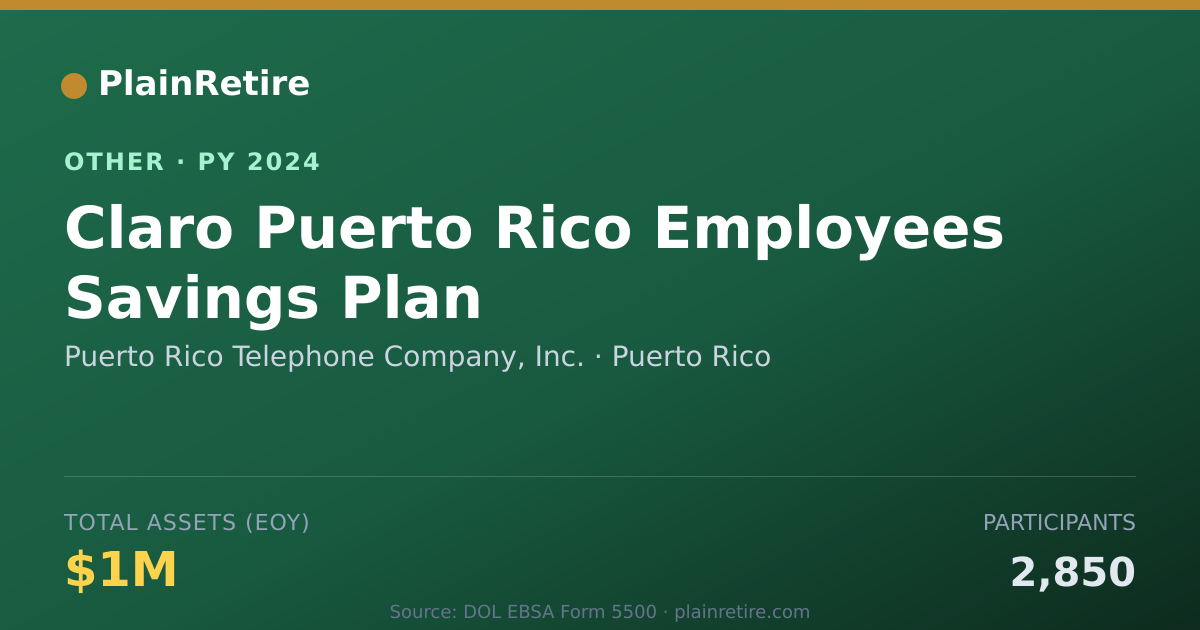 Shareable card for Puerto Rico Telephone Company, Inc. Retirement Plan (2024)