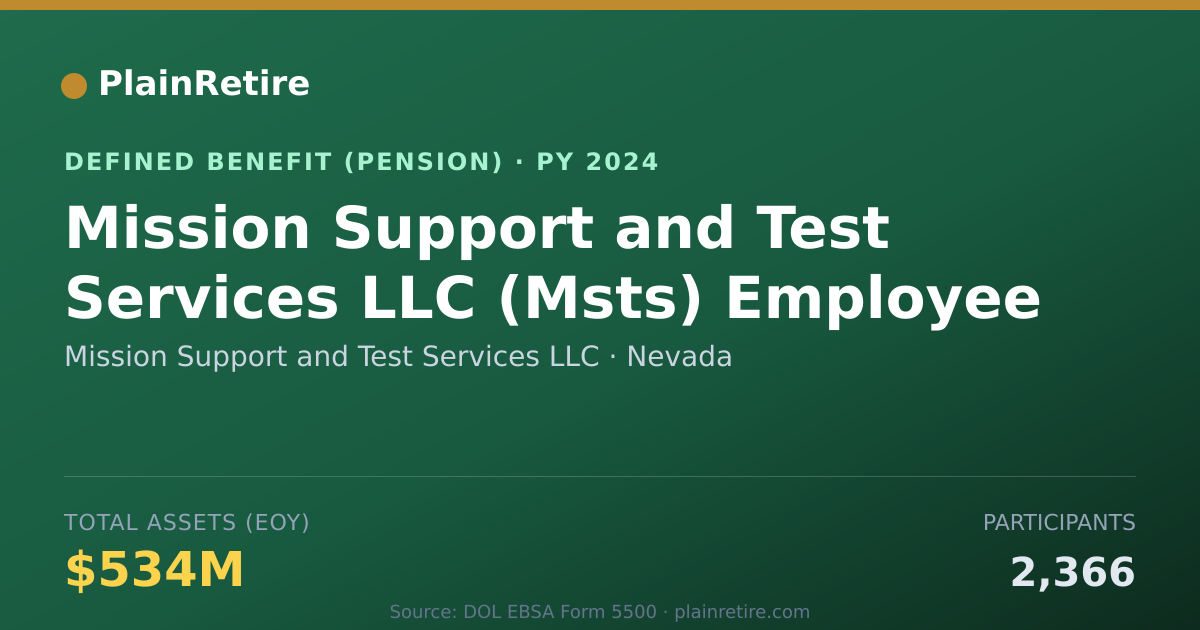 Shareable card for Mission Support and Test Services LLC Pension Plan (2024)