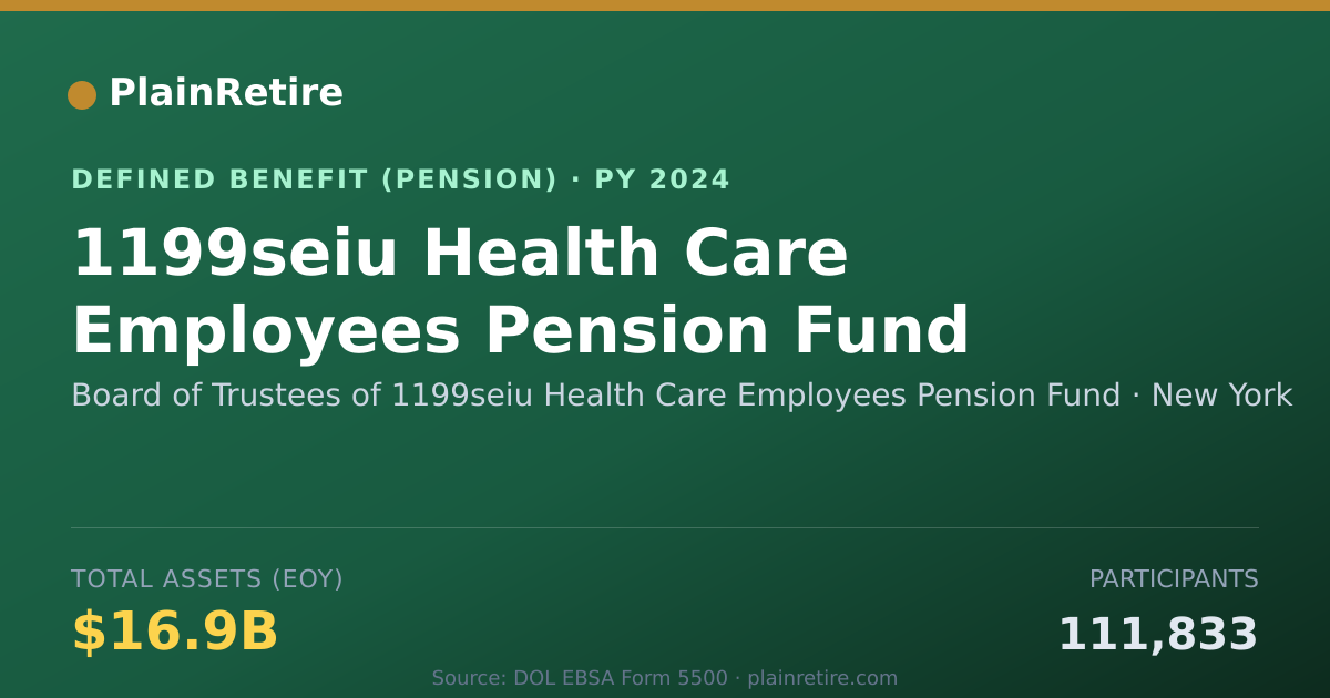 Shareable card for Board of Trustees of 1199seiu Health Car Pension Plan (2024)