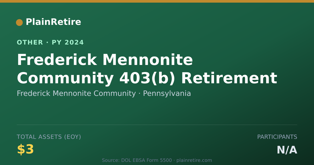 Shareable card for Frederick Mennonite Community Retirement Plan (2024)