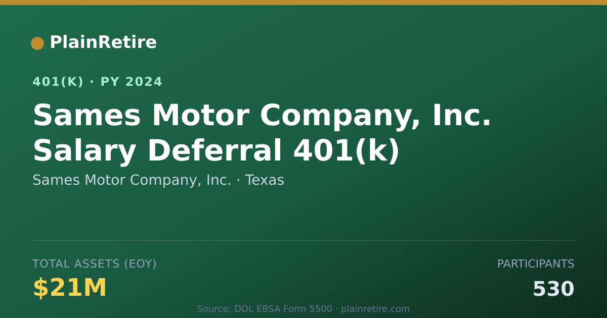 Shareable card for Sames Motor Company, Inc. 401(k) Plan (2024)