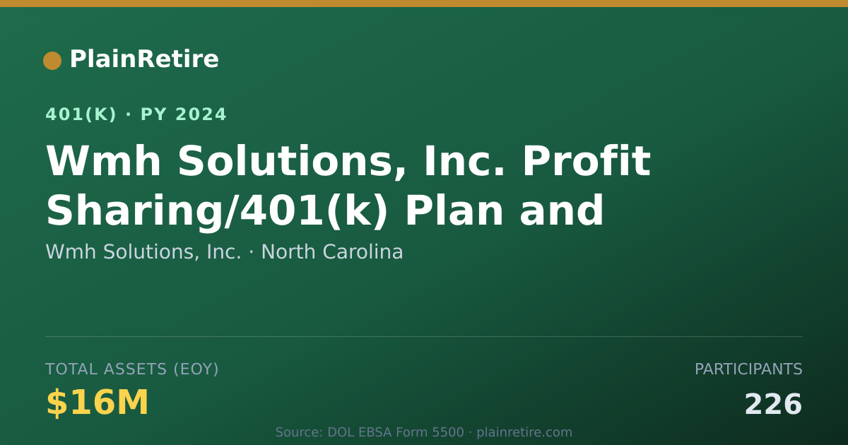 Shareable card for Wmh Solutions, Inc. 401(k) Plan (2024)