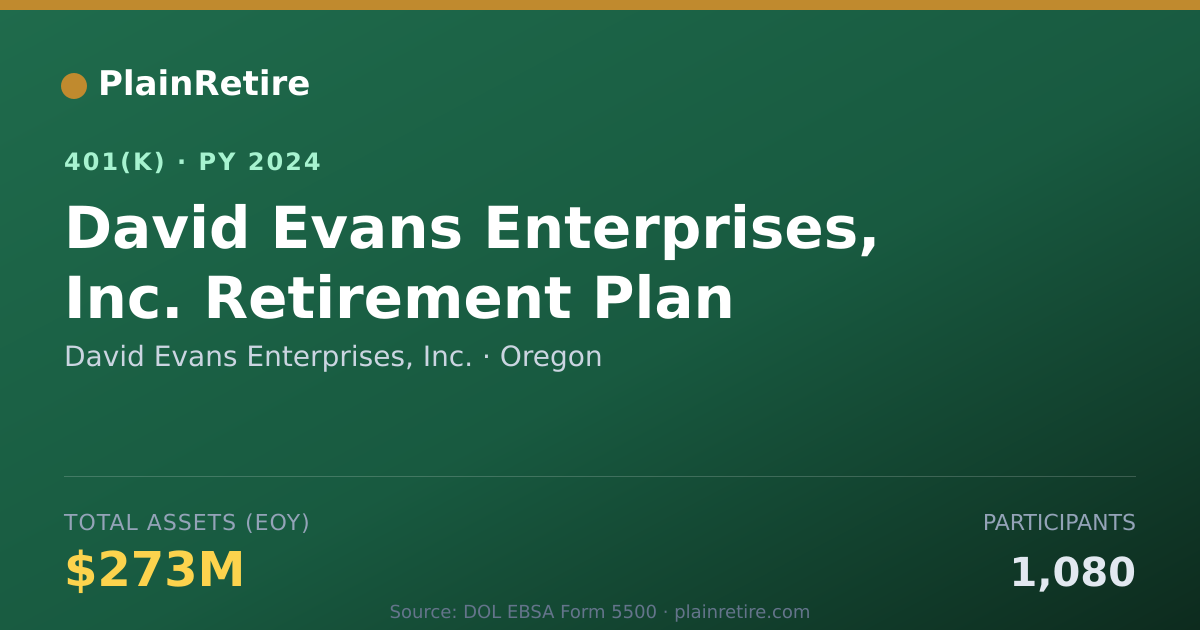 Shareable card for David Evans Enterprises, Inc. 401(k) Plan (2024)