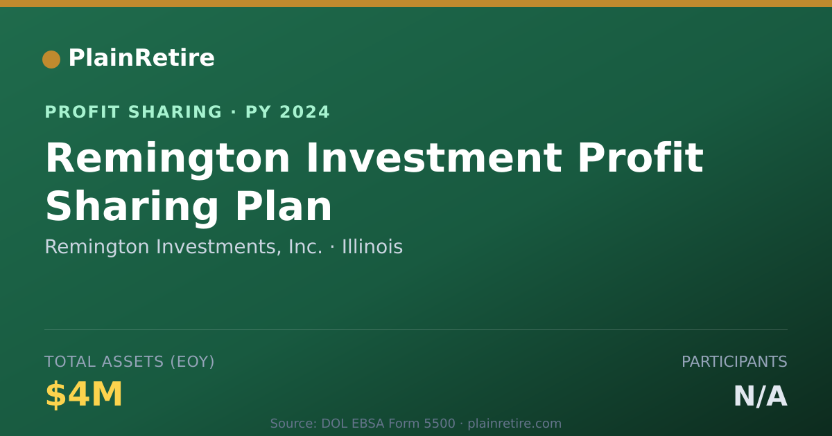 Shareable card for Remington Investments, Inc. Profit Sharing Plan (2024)
