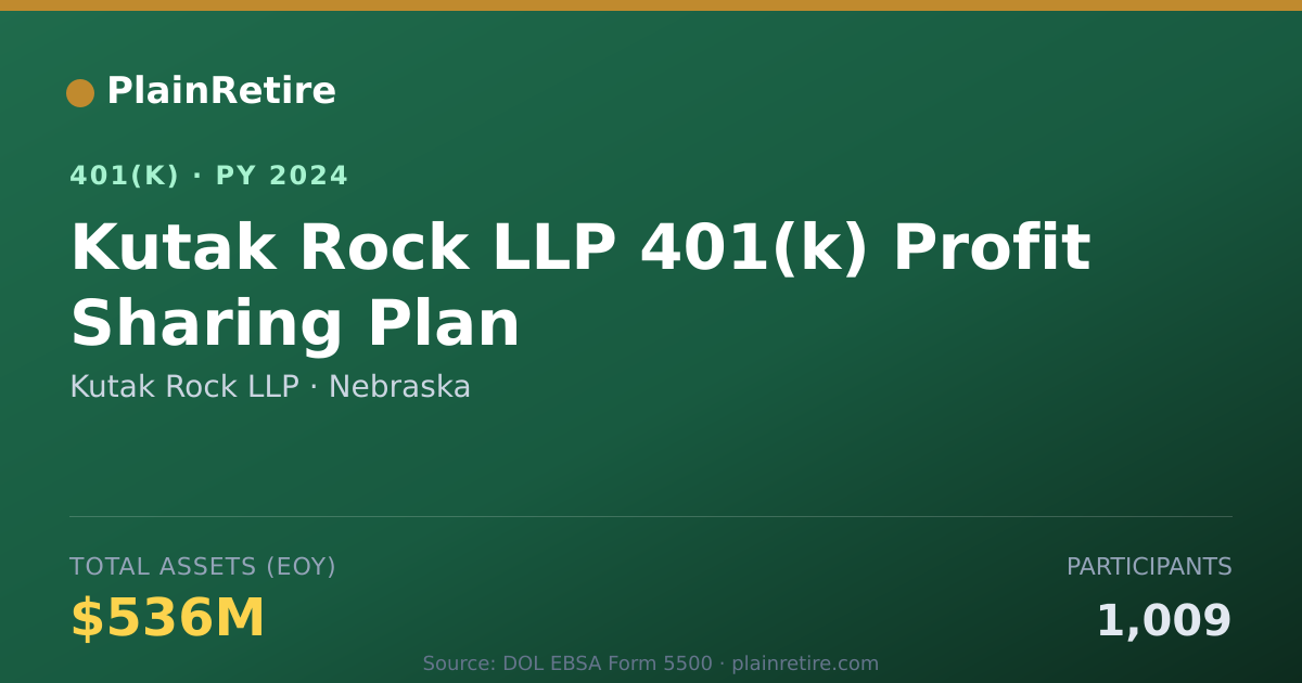 Shareable card for Kutak Rock LLP 401(k) Plan (2024)